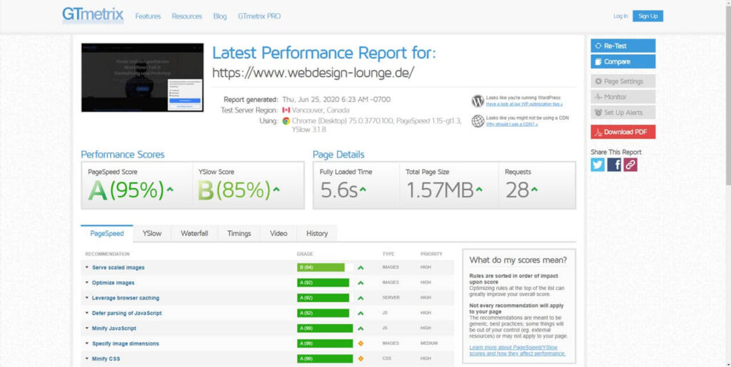 Screenshot vom Test bei GTMetrix